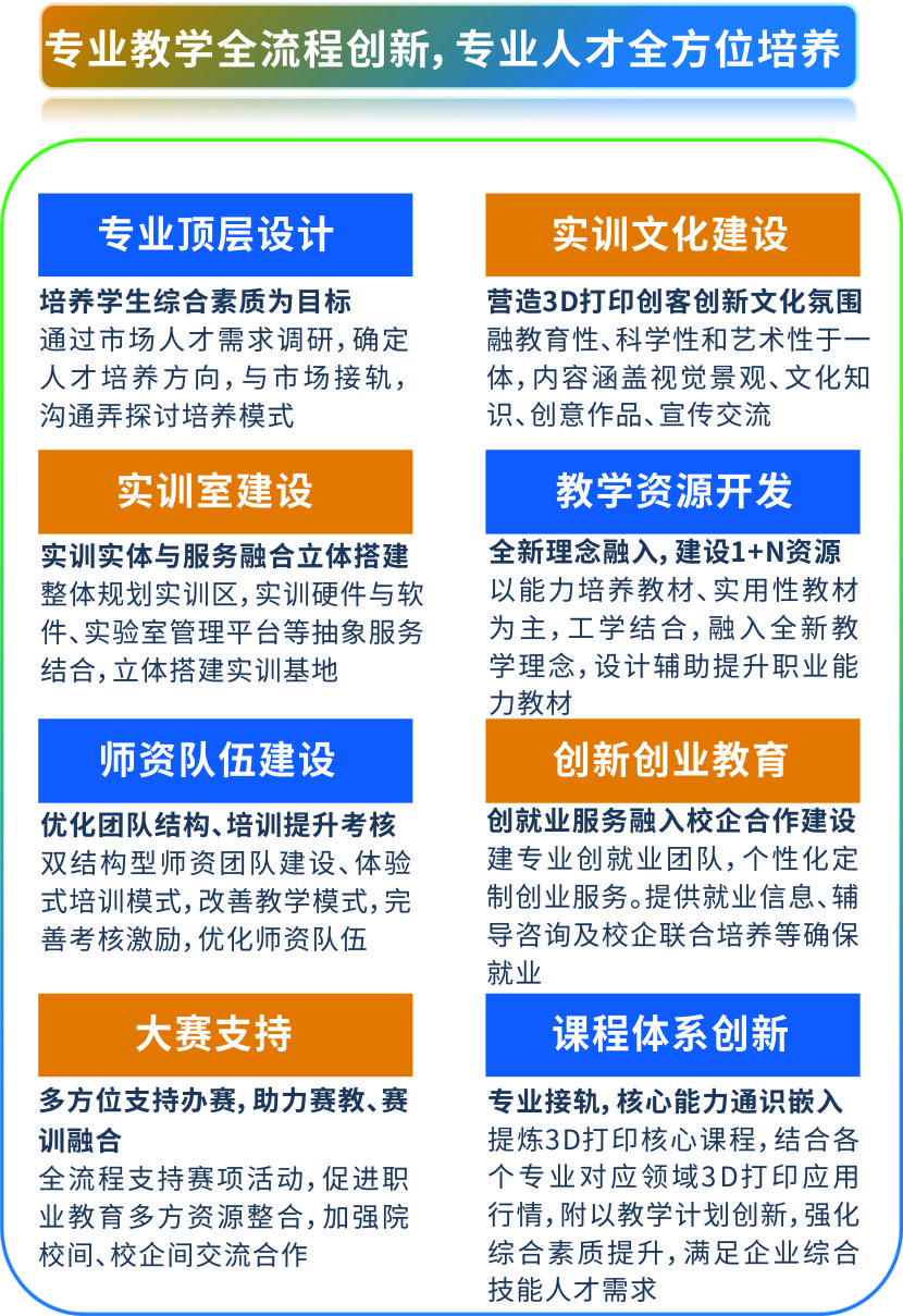 3D打印1.jpg
